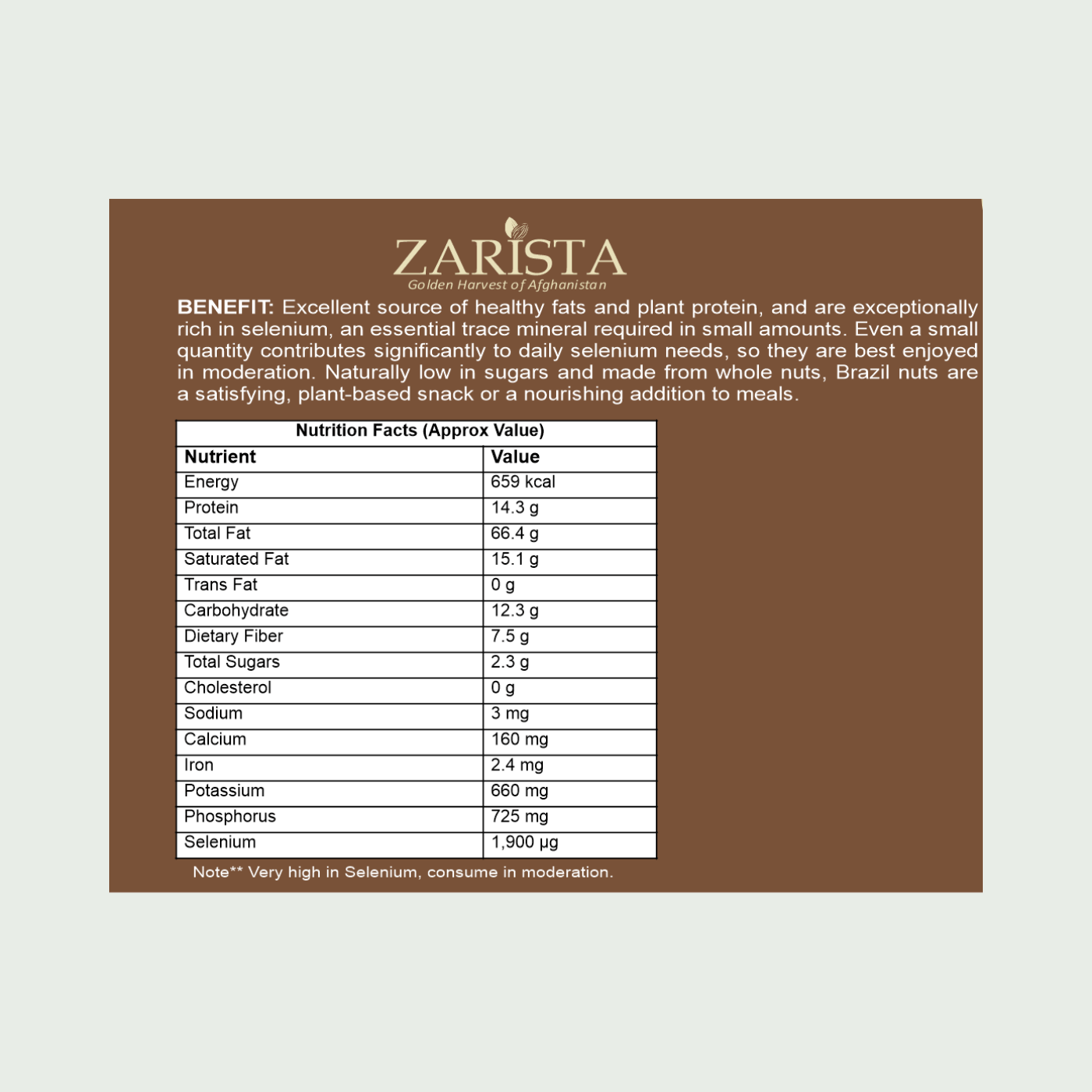 Zarsita Brazil Nuts - Nutrients and Health Benefits